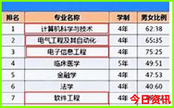 金华市仙华山景区旅游景点